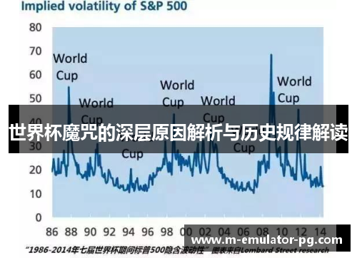 世界杯魔咒的深层原因解析与历史规律解读