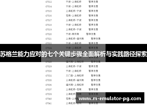 苏格兰能力应对的七个关键步骤全面解析与实践路径探索