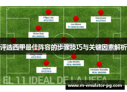 评选西甲最佳阵容的步骤技巧与关键因素解析