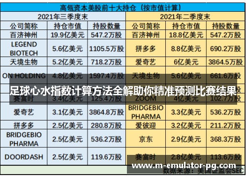 足球心水指数计算方法全解助你精准预测比赛结果