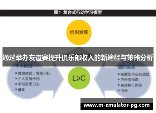 通过举办友谊赛提升俱乐部收入的新途径与策略分析