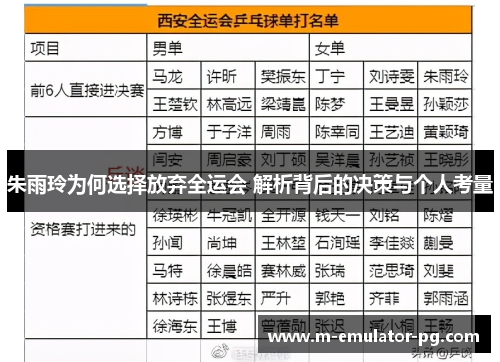 朱雨玲为何选择放弃全运会 解析背后的决策与个人考量