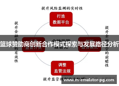 篮球赞助商创新合作模式探索与发展路径分析 篮球赞助商创新合作模式探索与发展路径分析