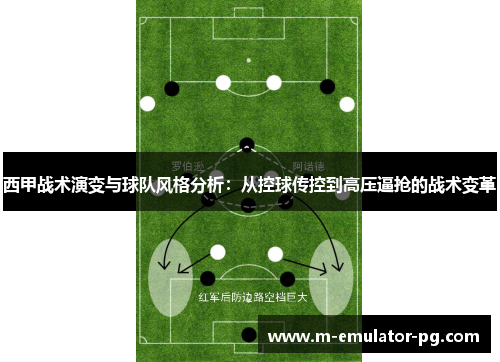 西甲战术演变与球队风格分析:从控球传控到高压逼抢的战术变革 西甲战术演变与球队风格分析:从控球传控到高压逼抢的战术变革