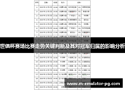世俱杯赛场比赛走势关键判断及其对冠军归属的影响分析