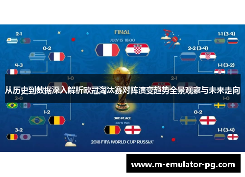 从历史到数据深入解析欧冠淘汰赛对阵演变趋势全景观察与未来走向