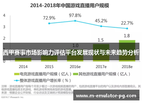 西甲赛事市场影响力评估平台发展现状与未来趋势分析 西甲赛事市场影响力评估平台发展现状与未来趋势分析