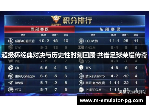 超级杯经典对决与历史性时刻回顾 共谱足球荣耀传奇 超级杯经典对决与历史性时刻回顾 共谱足球荣耀传奇